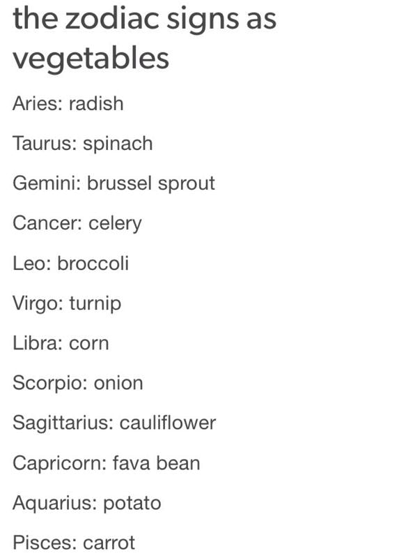 The zodiac signs as vegetables Aries radish Taurus spinach Gemini