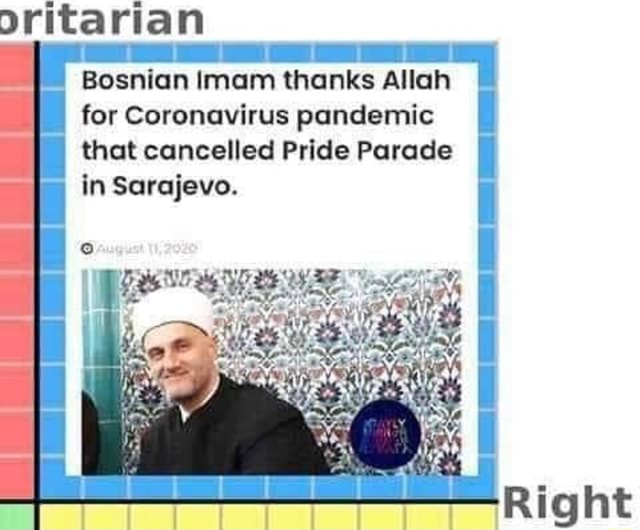 Oritarian Bosnian Imam thanks Allah for Coronavirus pandemic that