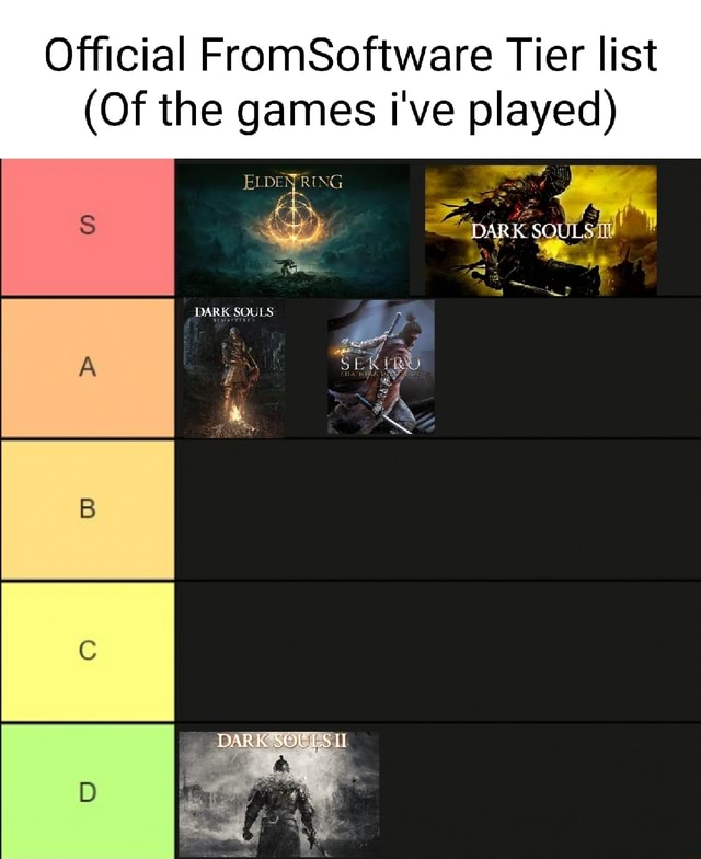 official-fromsoftware-tier-list-of-the-games-i-ve-played-dark-souls