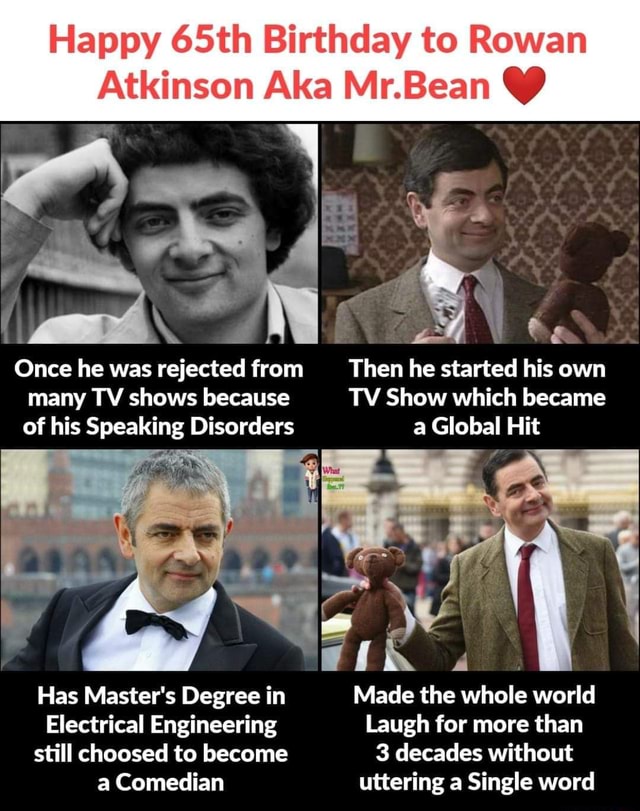 Happy 65th Birthday to Rowan Atkinson Aka Mr.Bean Y Once he was