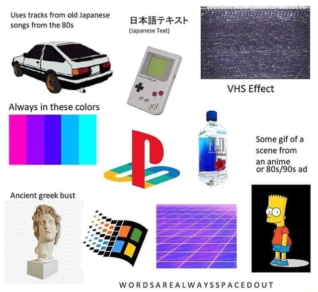 Uses Tracks From Old Japanese Songs From The Japanese Text VHS Effect