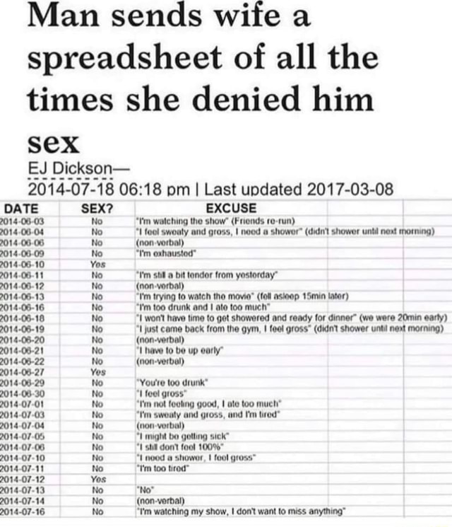 Man Sends Wite A Spreadsheet Of All The Times She Denied Him Sex Ej 