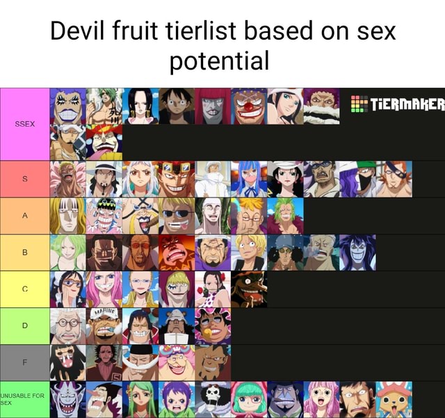 Devil Fruit List