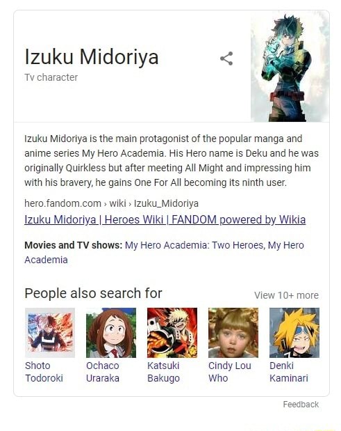 Izuku Midoriya, Wikia Boku no Hero Academia
