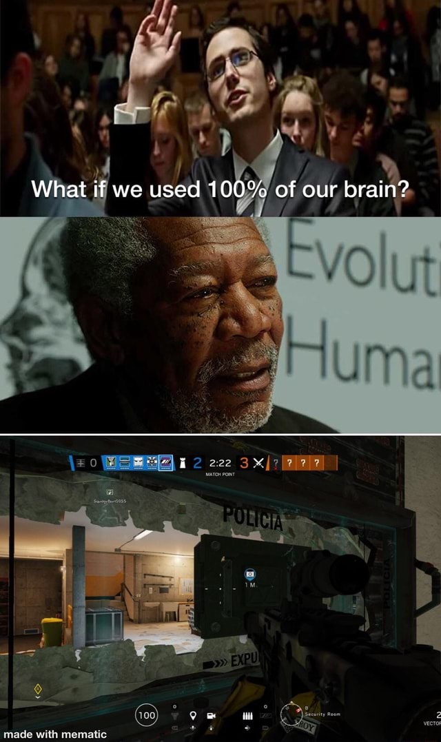 What If We Used 100 Of Our Brain Vom Iii