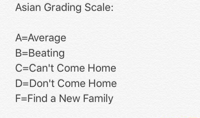 Asian Grading Scale: A:Average B=Beating C=Can't Come Home D=Don't Come ...