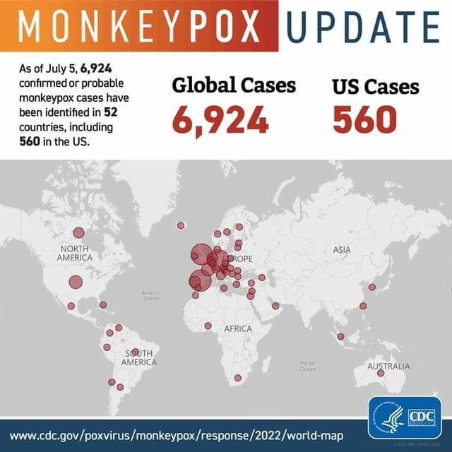 UPDATE MONKEYPOX UPDATE As Of July 5, 6,924 Confirmed Or Probable Have ...