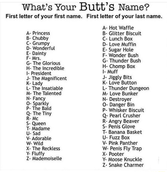 What’s Your Butt’s Name? First letter of your ﬁrst name. First letter ...