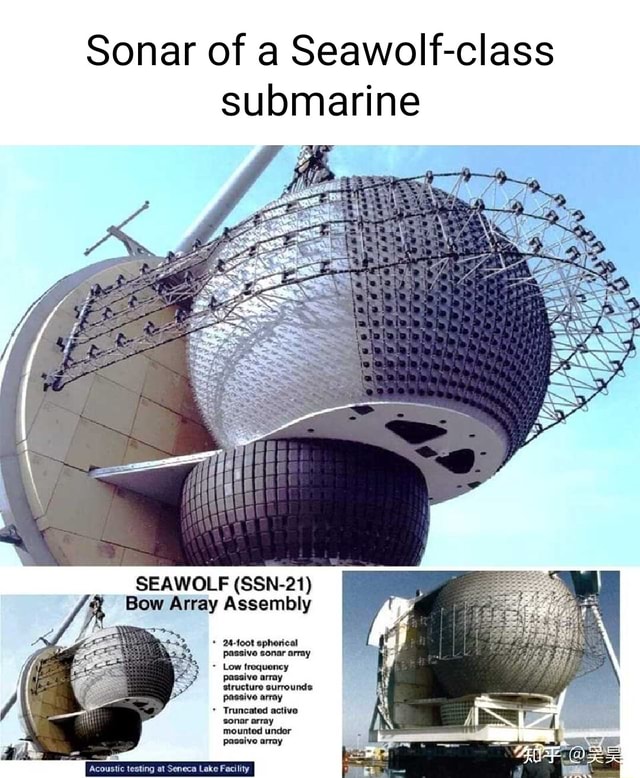 Sonar of a Seawolfclass submarine SEAWOLF (SSN21) Bow Array Assembly