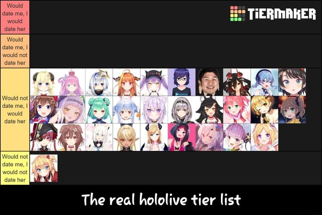 Her The real hololive tier list date - The real hololive tier list - iFunny