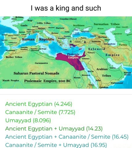 I was a king and such Ancient Egyptian (4.246) Canaanite / Semite (7. 