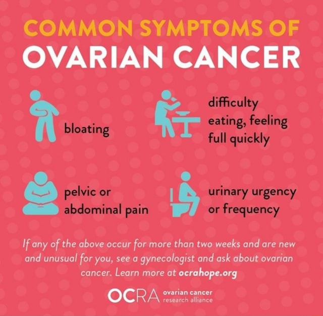 COMMON SYMPTOMS OF OVARIAN CANCER difficulty bloating eating, feeling ...