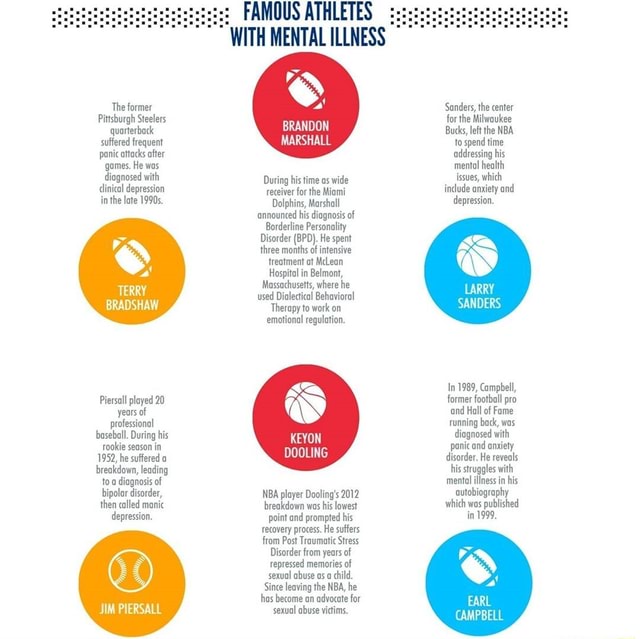 The former Pittsburgh Steelers quarterback suffered frequent panic