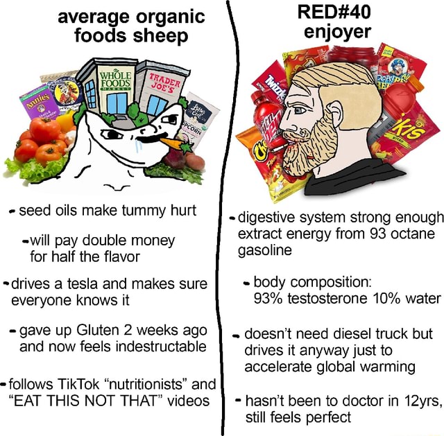 Average organic foods sheep enjoyer seed oils make tummy hurt I