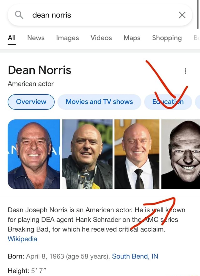 Dean Norris - Wikipedia