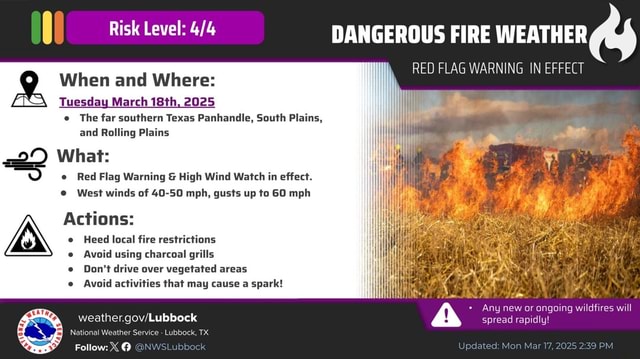 Risk Level: DANGEROUS FIRE WEATHER RED FLAG WARNING IN EFFECT spread ...