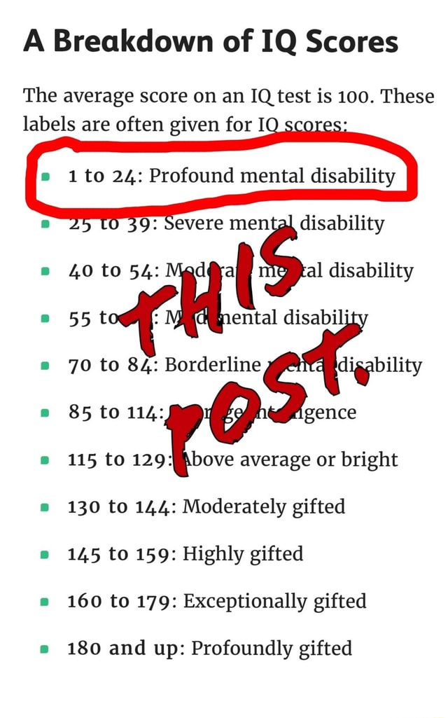 A Breakdown Of IQ Scores The Average Score On An IQ Test Is 100. These ...