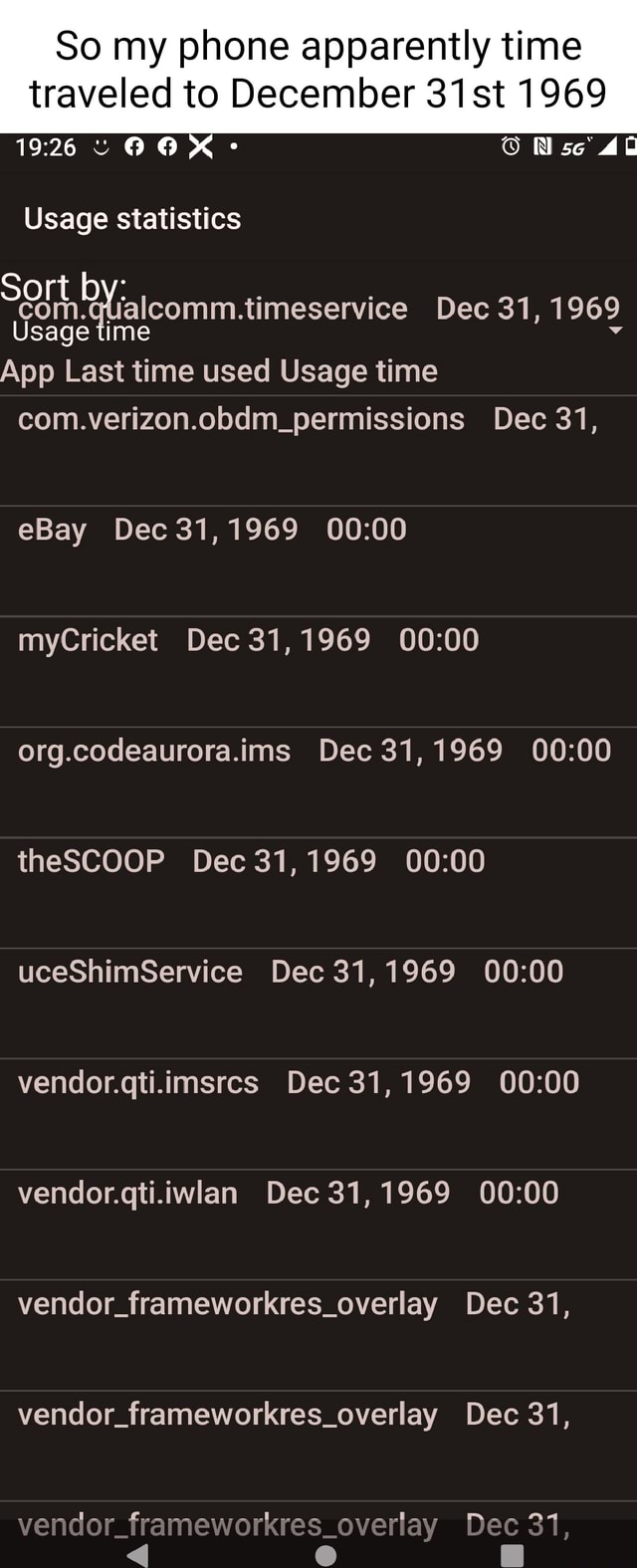 So my phone apparently time traveled to December 31st 1969 Usage