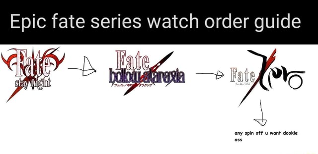 What is Fate Series and In What Order Do I Need to Watch It?