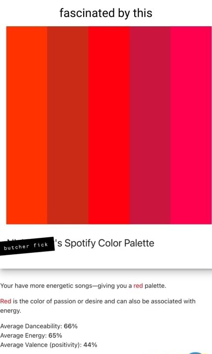 spotify color palette based on your music