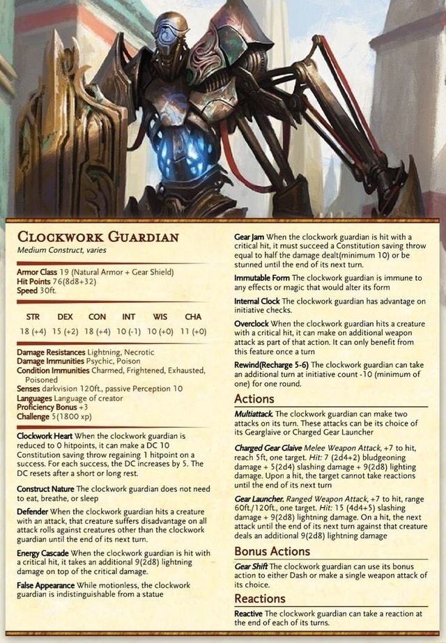 CLockwork GUARDIAN Medium Construct, varies 'Armor Class 19 (Natural ...