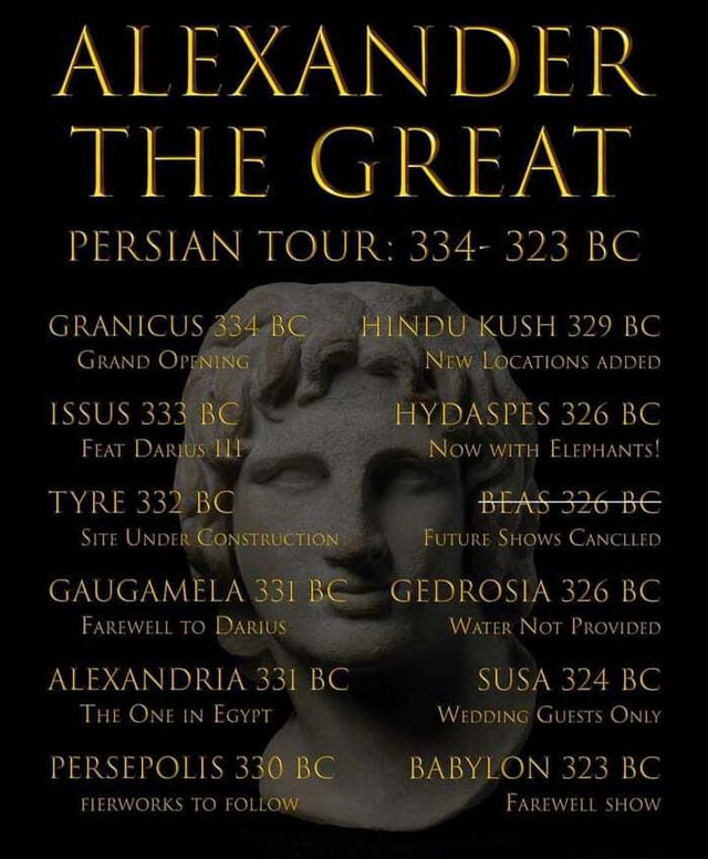 ALEXANDER THE GREAT PERSIAN TOUR: 334- 323 BC GRANICUS 329 BC 333 BC ...