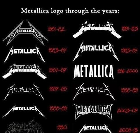 Metallica logo through the years: METALLICA - iFunny