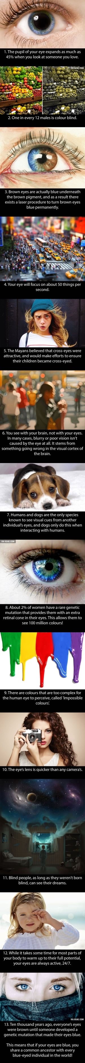 unequal pupil size sometimes unequal pupil size sometimes