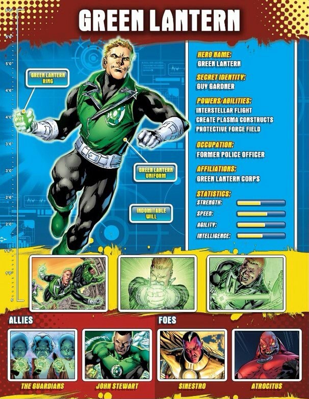 GREEN LANTERN tan) HERO NAME GREEN LANTERN) 'SEGRETIDERTITY 'GUY