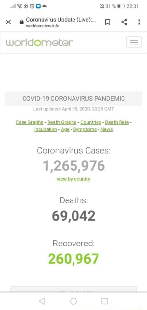 Dark humor | Look at the deaths - 2291 Coronavitus Update (Live. x @ us ...