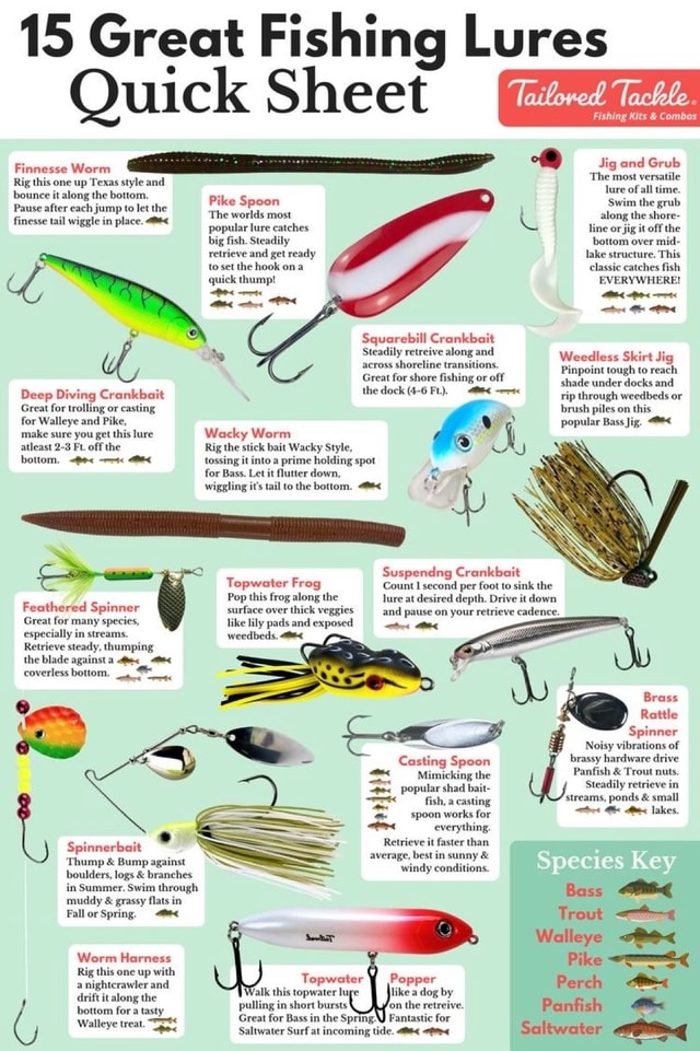 best bass lure for fishing planet