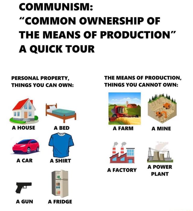 communism-common-ownership-of-the-means-of-production-a-quick-tour