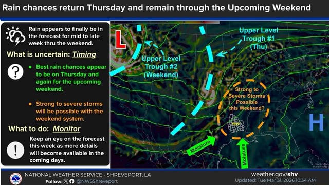 Rain chances return Thursday and remain through the Upcoming Weekend ...