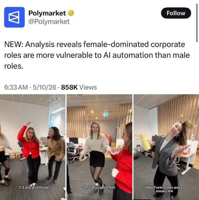@Polymarket (I Polymarket NEW: Analysis reveals female-dominated ...