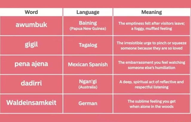 Language Baining The Emptiness Felt After Visitors Leave Awumbuk 