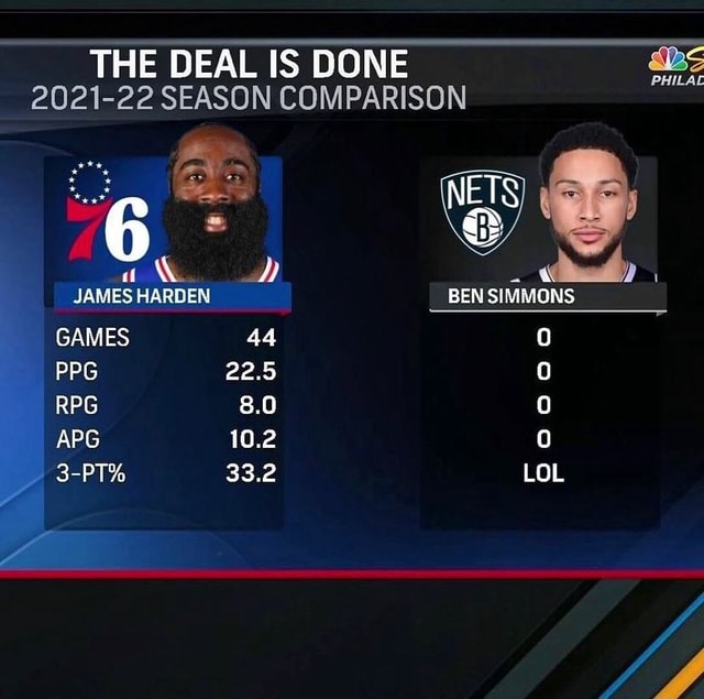 THE DEAL IS DONE 202122 SEASON COMPARISON NETS PHILAL al X. &s JAMES