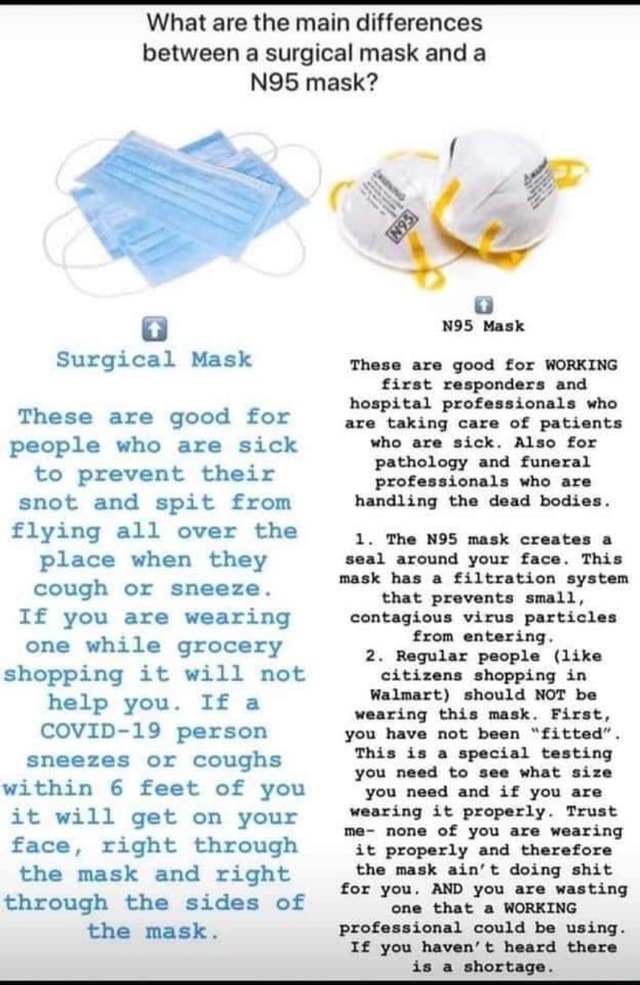 Surgical N95 mask? Surgical Mask These are good for people who are sick