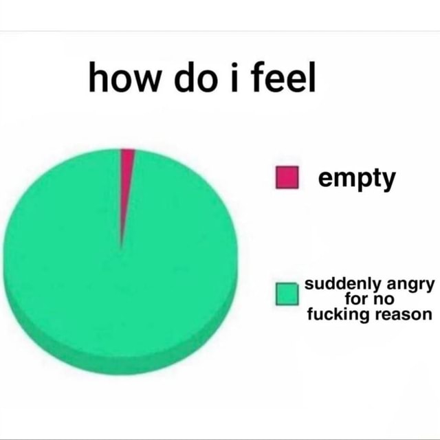 How do i feel empty suddenly angry for no fucking reason iFunny