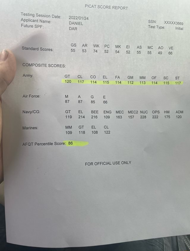 PICAT SCORE REPORT Testing Session Date: Applicant Name: SPF DANIEL Future  SPF: DAR est Type: Initial Standard Scores GS AR WK PC MK El AS MC AO VE  Standard Scores: 55 66