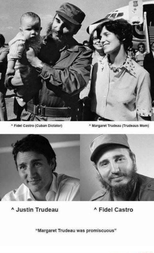 Exploring The Historical Connection: Margaret Trudeau Et Fidel Castro