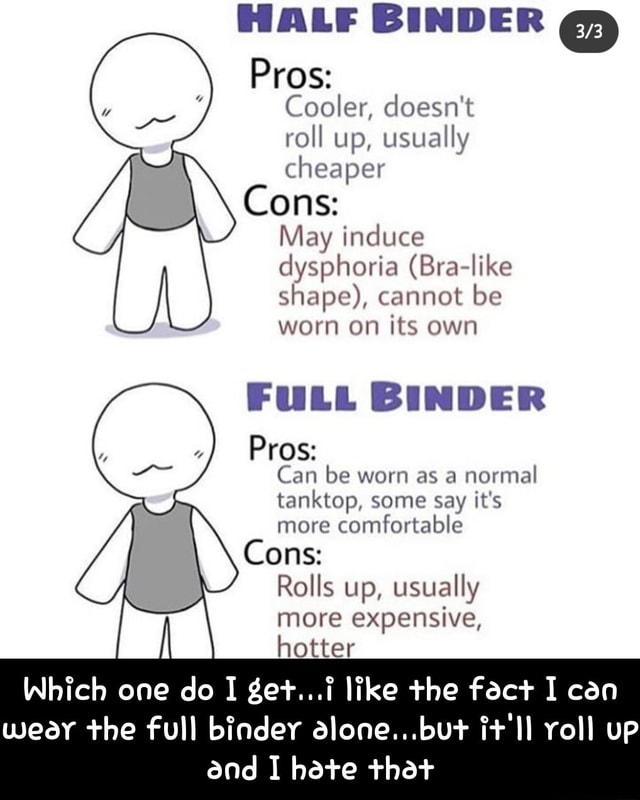 HALF BINDER Pros Cooler, doesn't roll up, usually cheaper Cons May