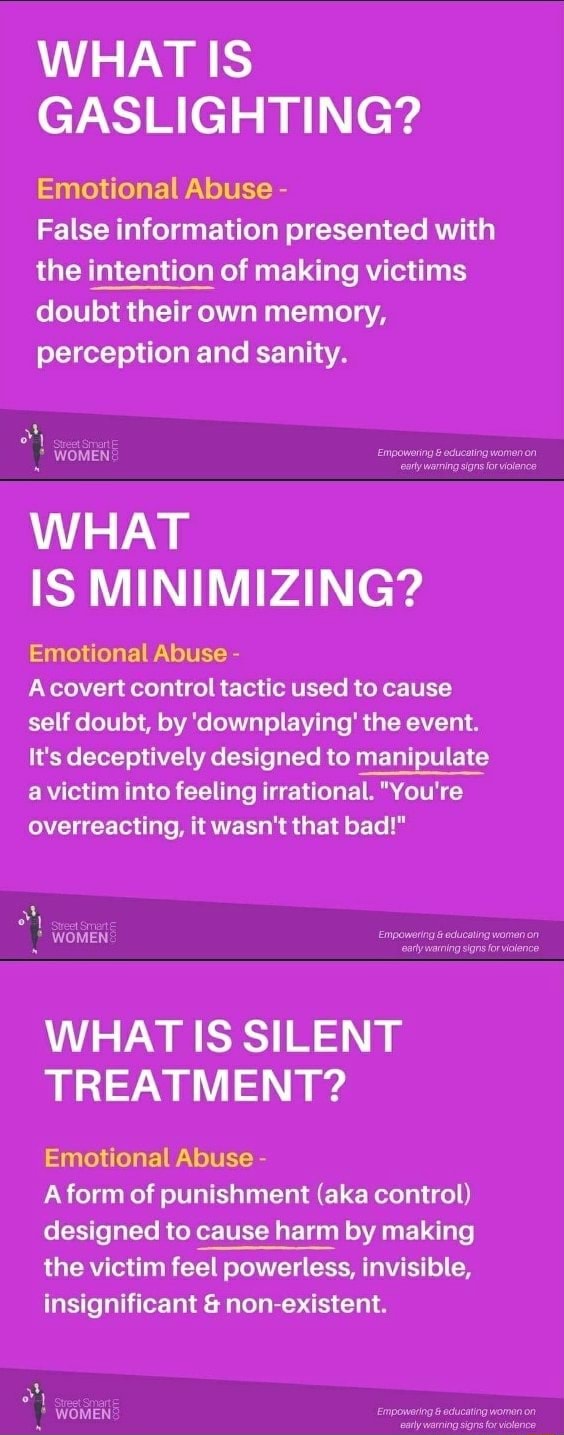 What Is Gaslighting Emotional Abuse False Information Presented With The Intention Of Making Victims Doubt Their Own Memory Perception And Sanity What Is Minimizing Emotional Abuse A Covert Control Tactic