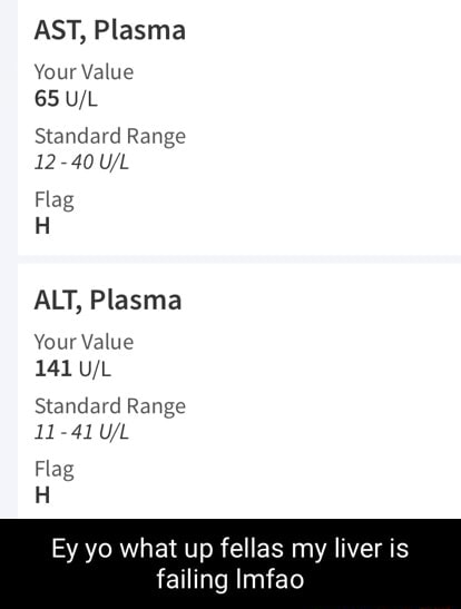 AST, Plasma Your Value 65 Standard Range 12-40 Flag ALT, Plasma Your ...