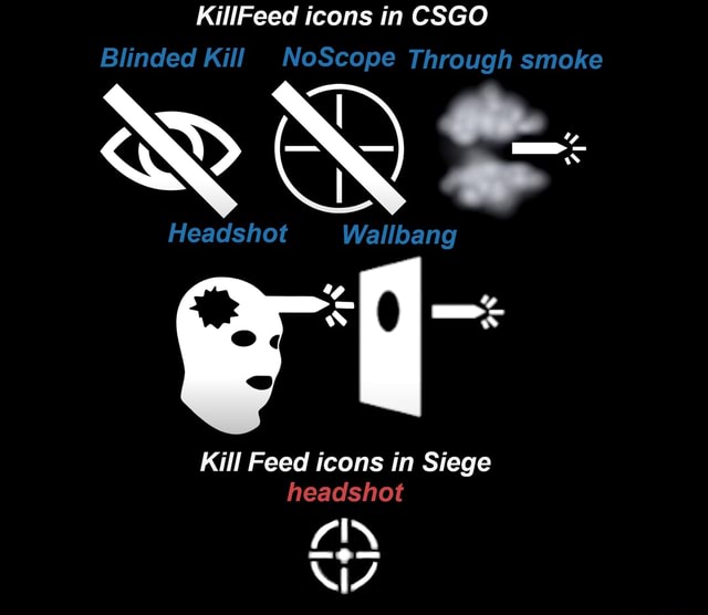 KillFeed icons in CSGO Blinded Kill NoScope Through smoke Headshot Kill ...