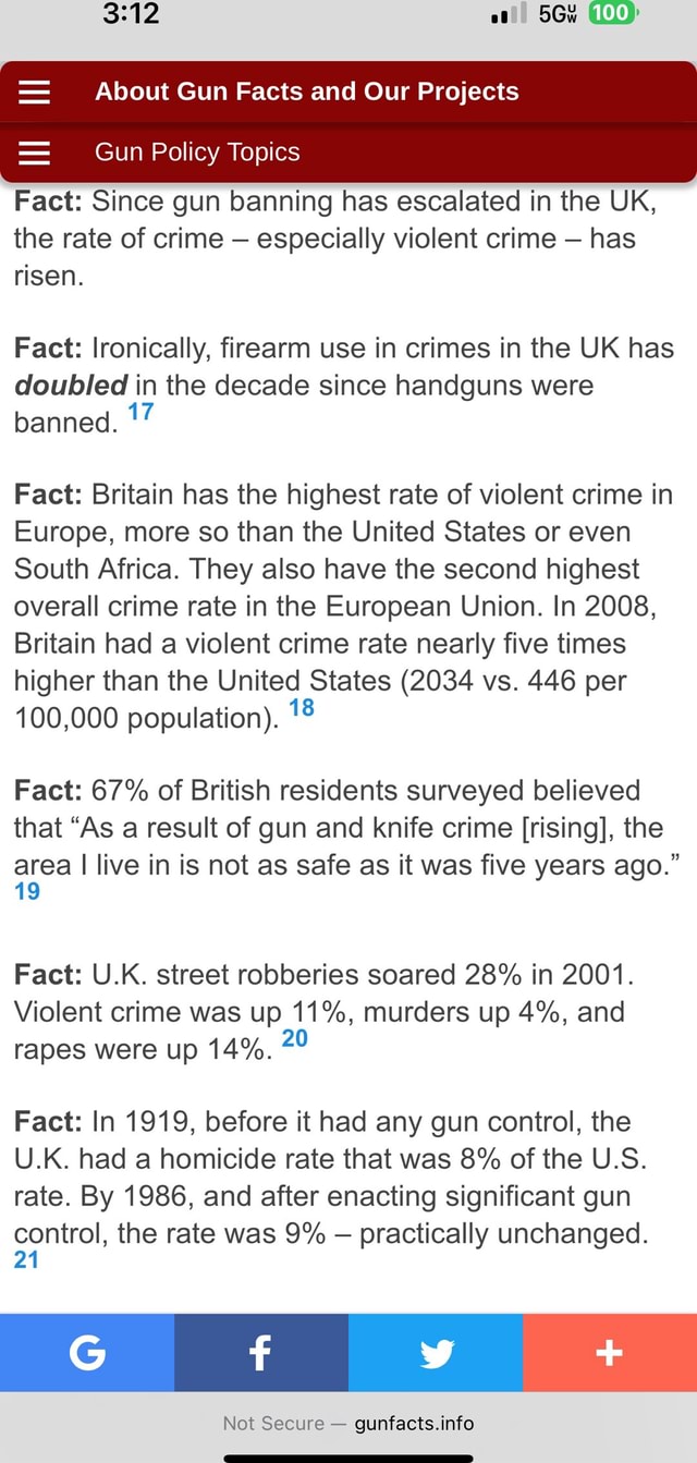 About Gun Facts and Our Projects Gun Policy Topics Fact Since gun