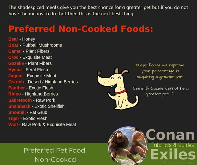 The shadespiced meals give you the best chance for a greater pet but if