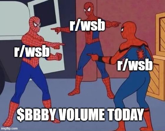 SBBBY VOLUME TODAY - )