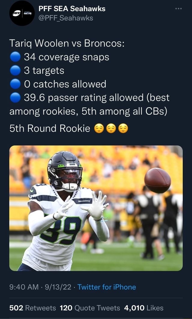 PFF SEA Seahawks Tariq Woolen vs Broncos: 34 coverage snaps 3 targets  catches allowed 39.6 passer rating allowed (best among rookies, among all  CBs) Round Rookie @ @ @ AM - - Twitter for iPhone 502 120 4,010 - iFunny