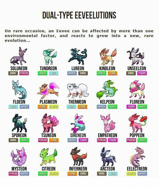 Dual Type Eeveelutions - Mini Mod - The Mod Market - Reborn Evolved