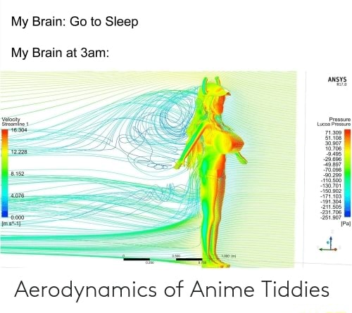 Details more than 60 aerodynamics of anime tiddies  induhocakina